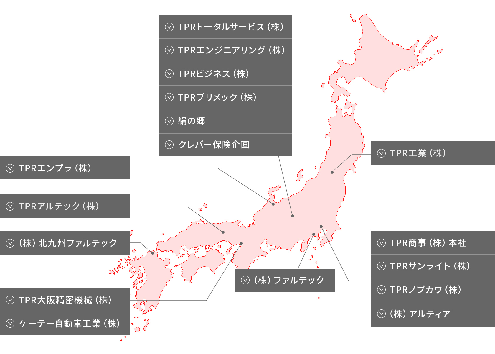 国内関係会社