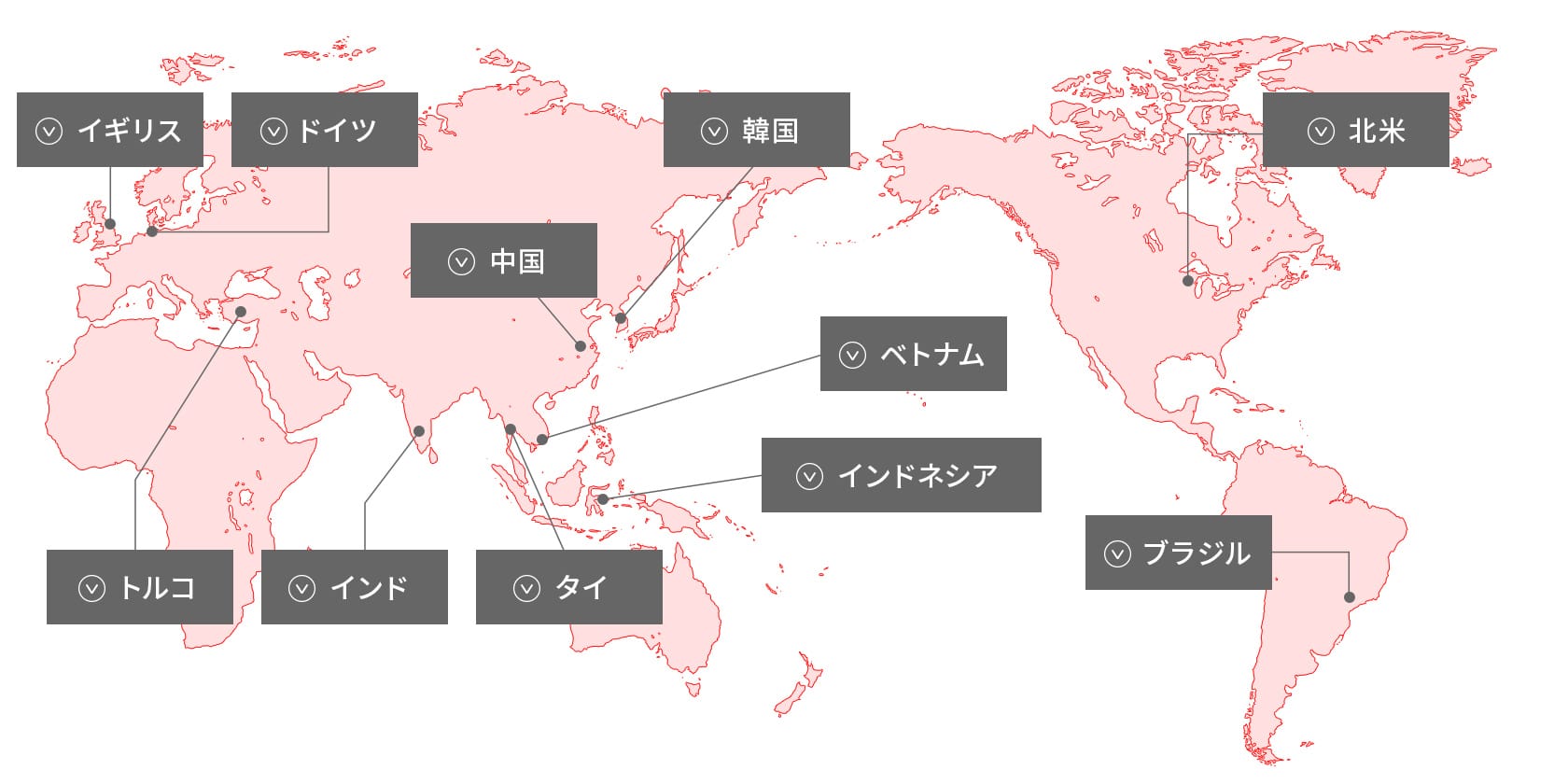 海外拠点