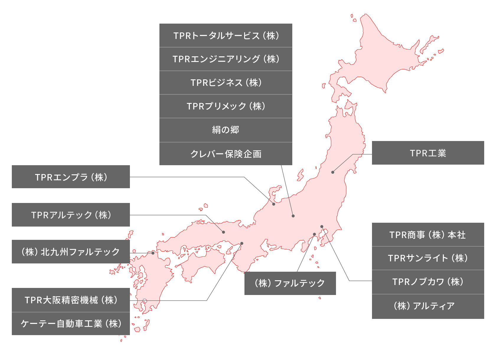 国内関係会社一覧