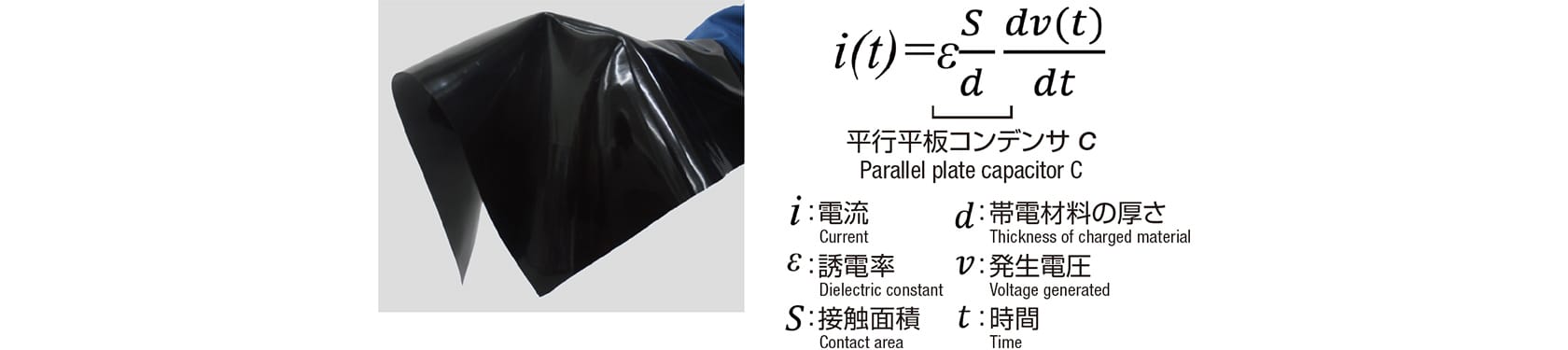 発電用シートは誘電率、面積が大きく、かつ厚みが薄いほど発電効率が高い