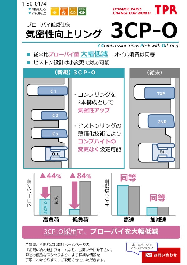 気密性向上リング3CP-O