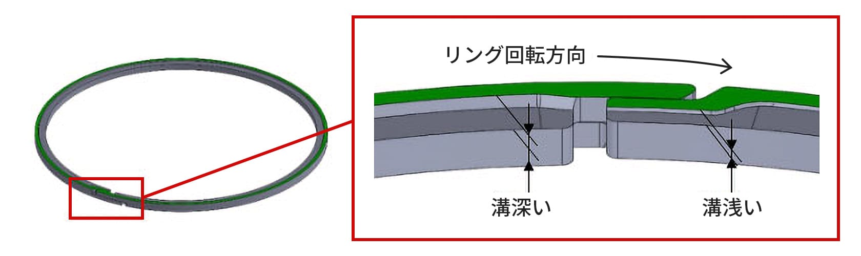 T型断面スパイラル溝形状（TPR発明品）