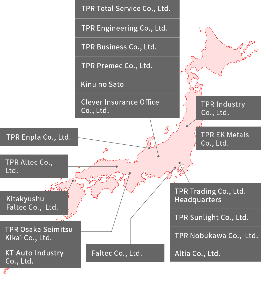 Domestic Affiliates