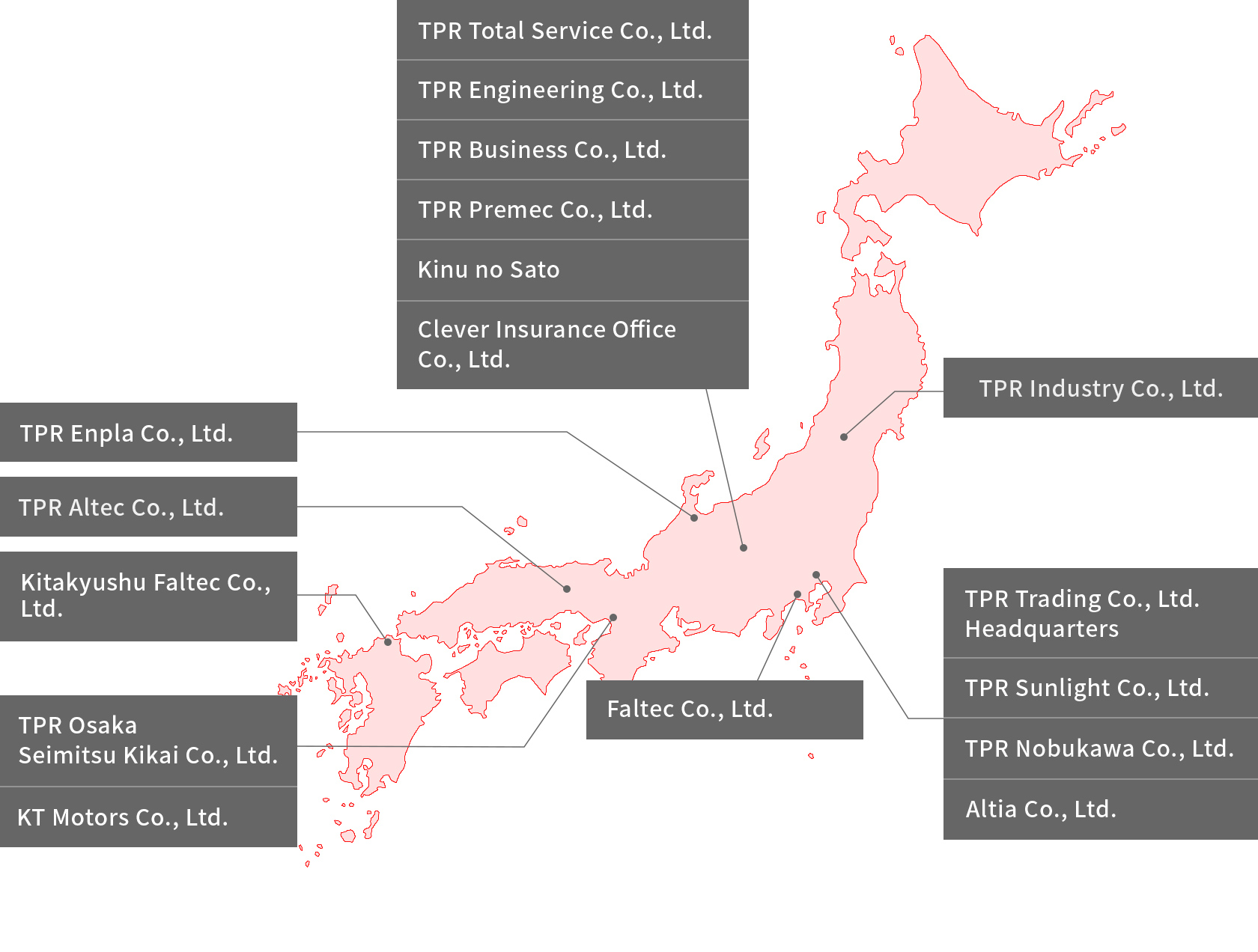 List of Domestic Affiliated Companies