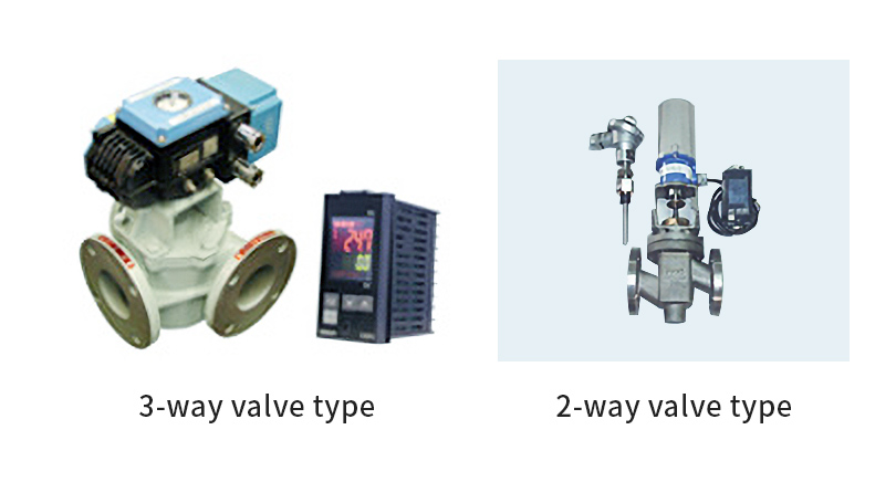 3-way valve type/2-way valve type