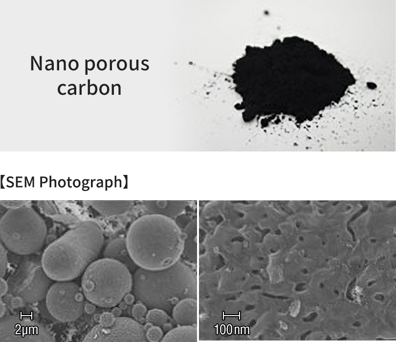 Nano porous carbon