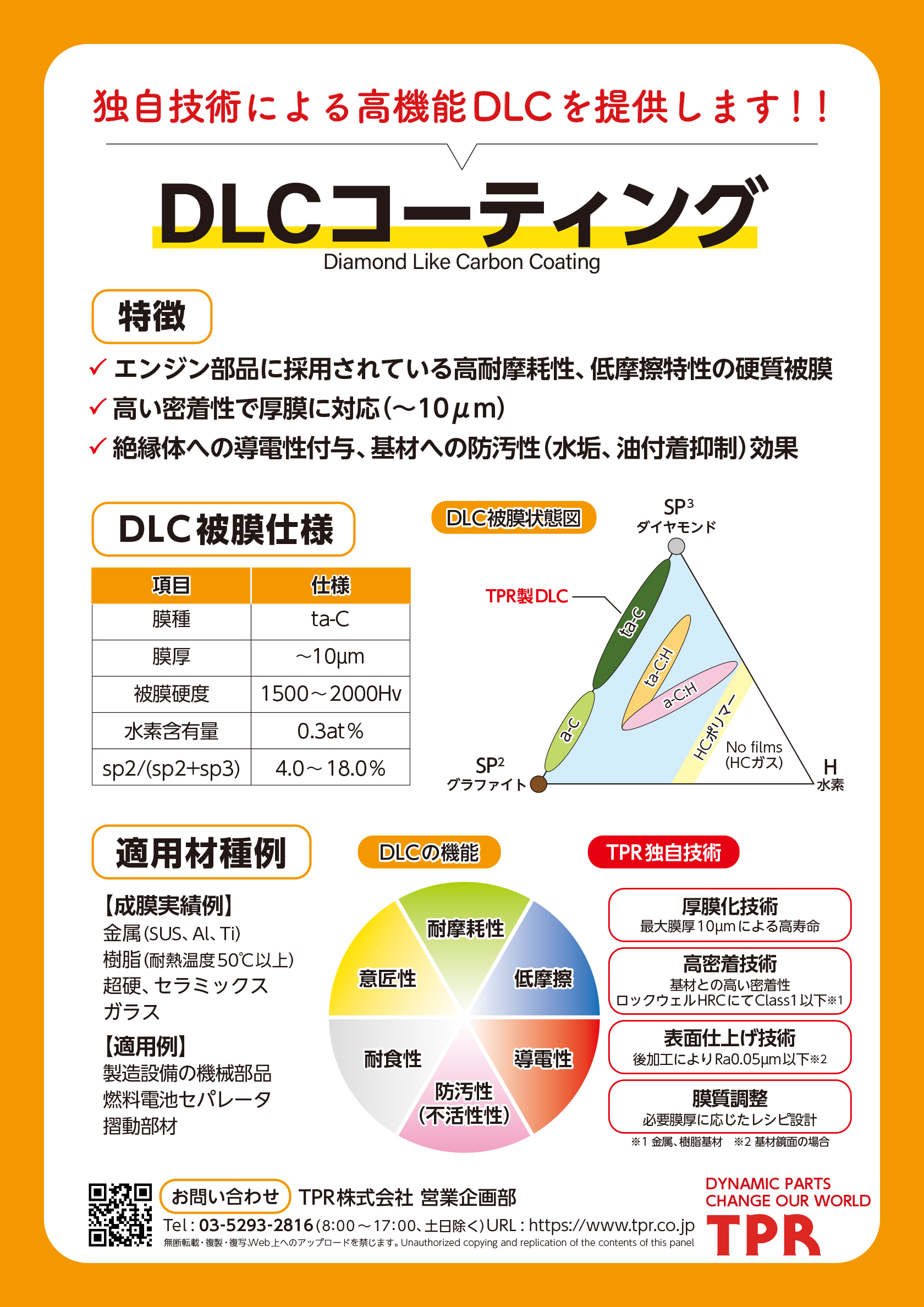 DLC coating