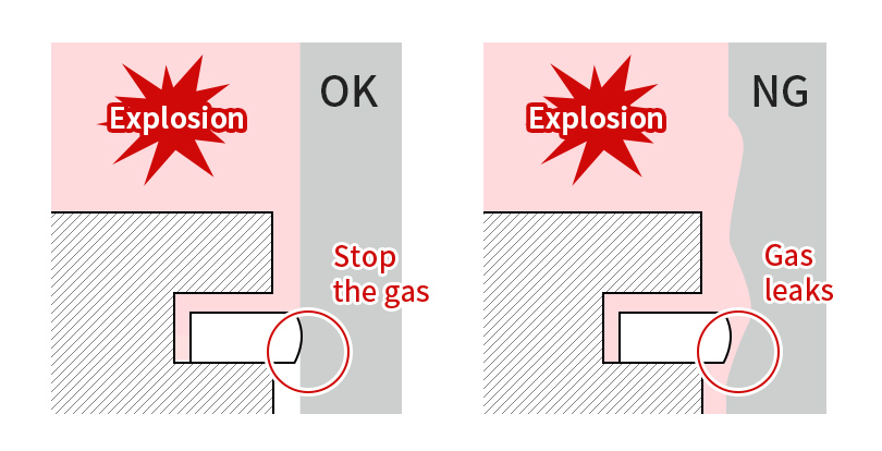 Explosion/Stop the gas/Gas leaks