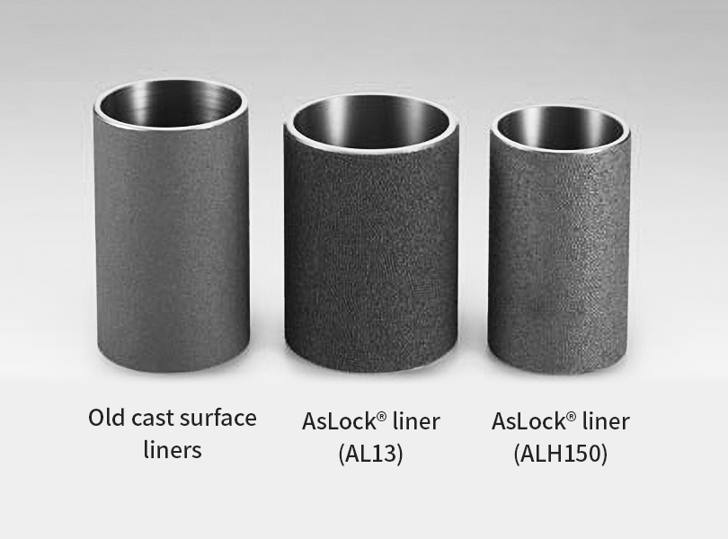 Old cast surface liners/sLock® liner (AL13)/AsLock® liner (ALH150)