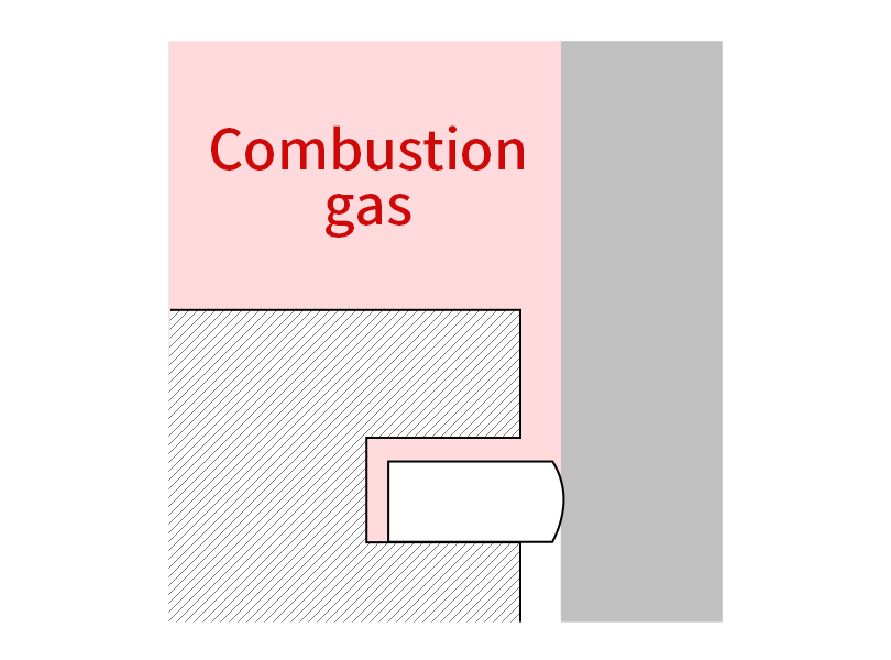 Function 1 Seal for combustion gas