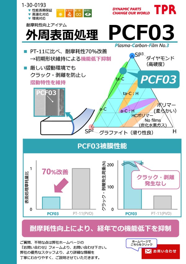 Outer circumference surface treatment PCF03