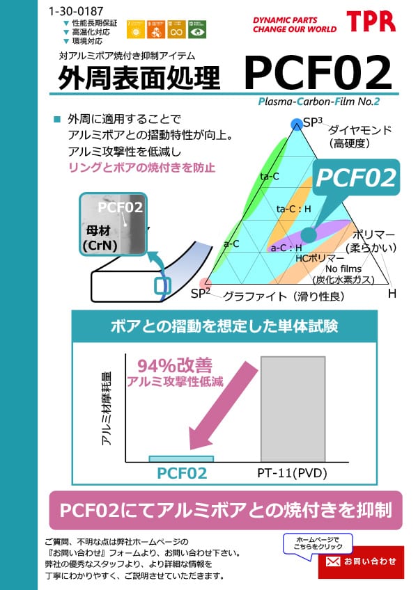 Outer circumference surface treatment PCF02