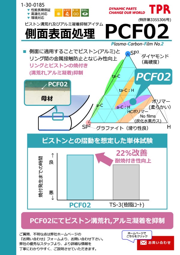 Side surface treatment PCF02