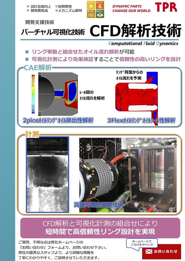 Virtual visualization technology CFD analysis technology