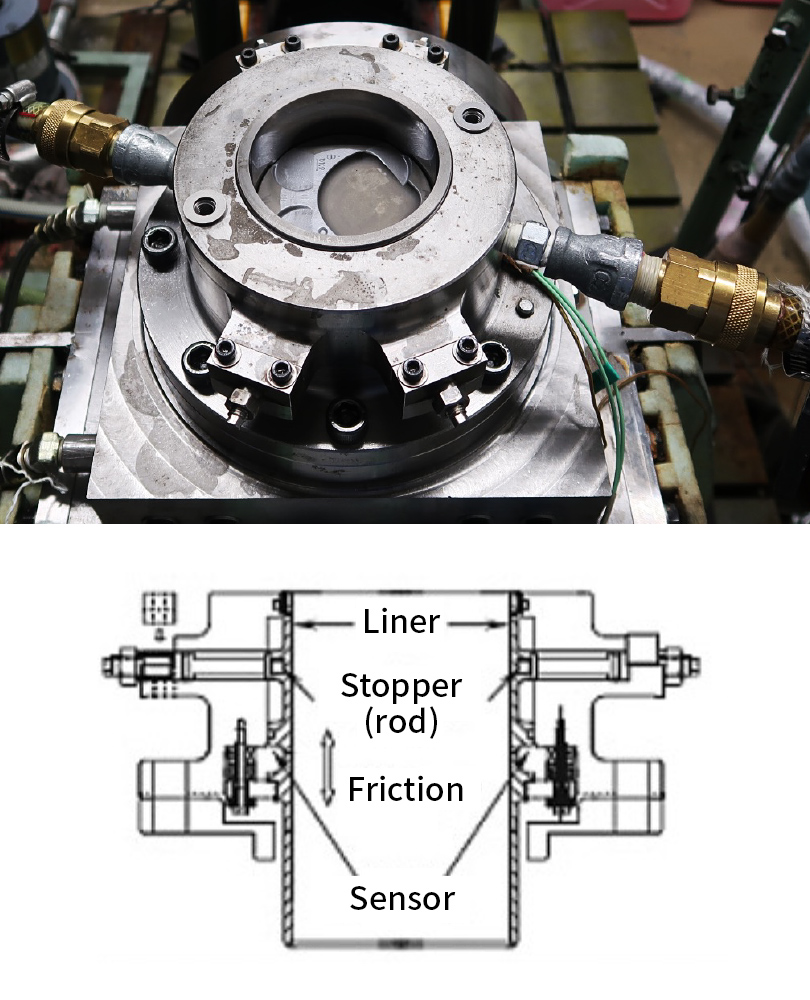 Liner Stopper (rod) Friction Sensor