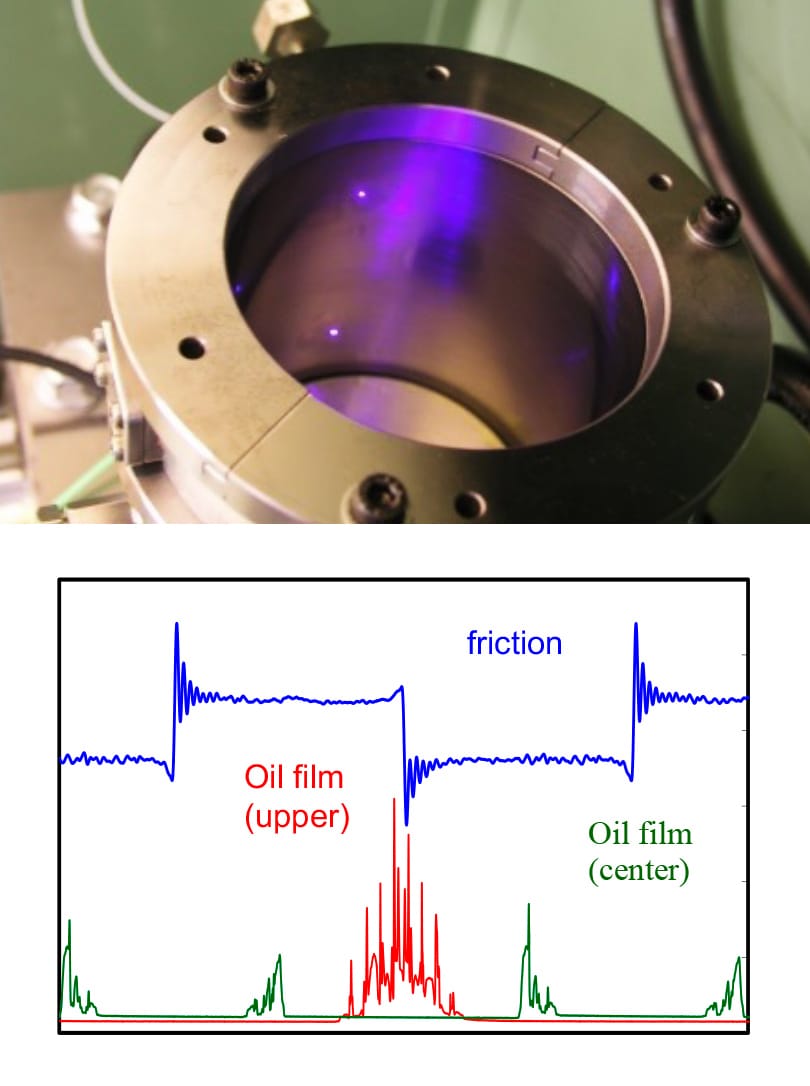 using the visualization semiconductor laser, friction and oil layer thickness are measured at the same time